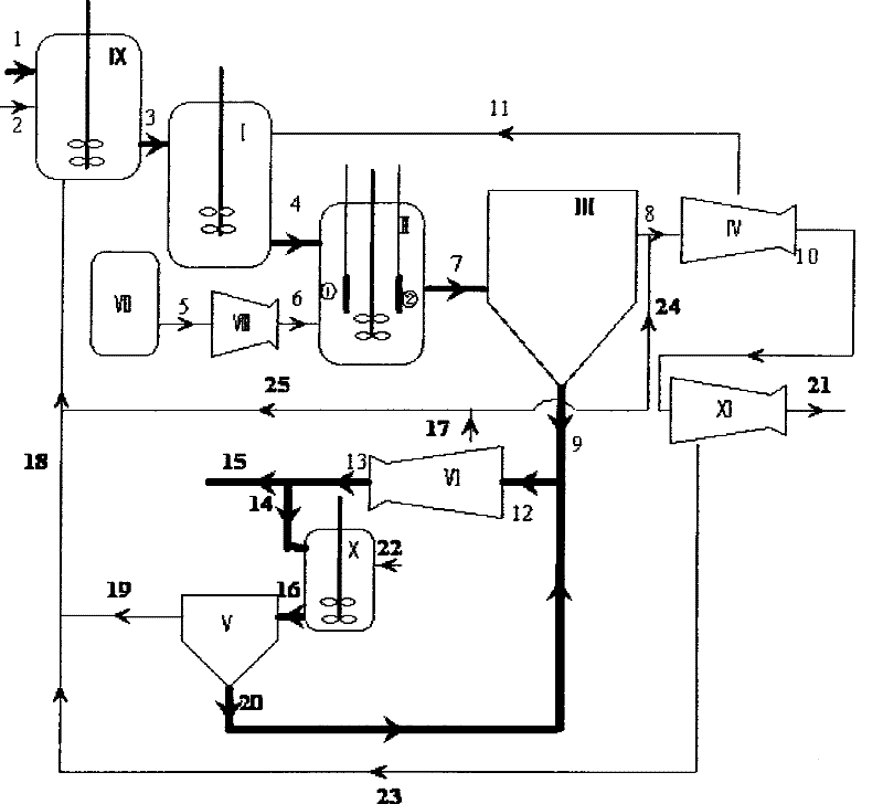 Enzymatic hydrolysis method for cellulosic substance