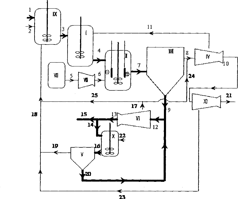 Enzymatic hydrolysis method for cellulosic substance