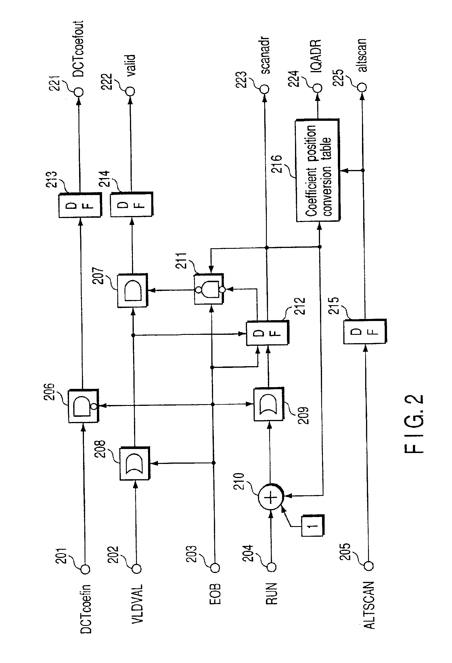 Compression-encoded data decoding apparatus cross-reference to related applications