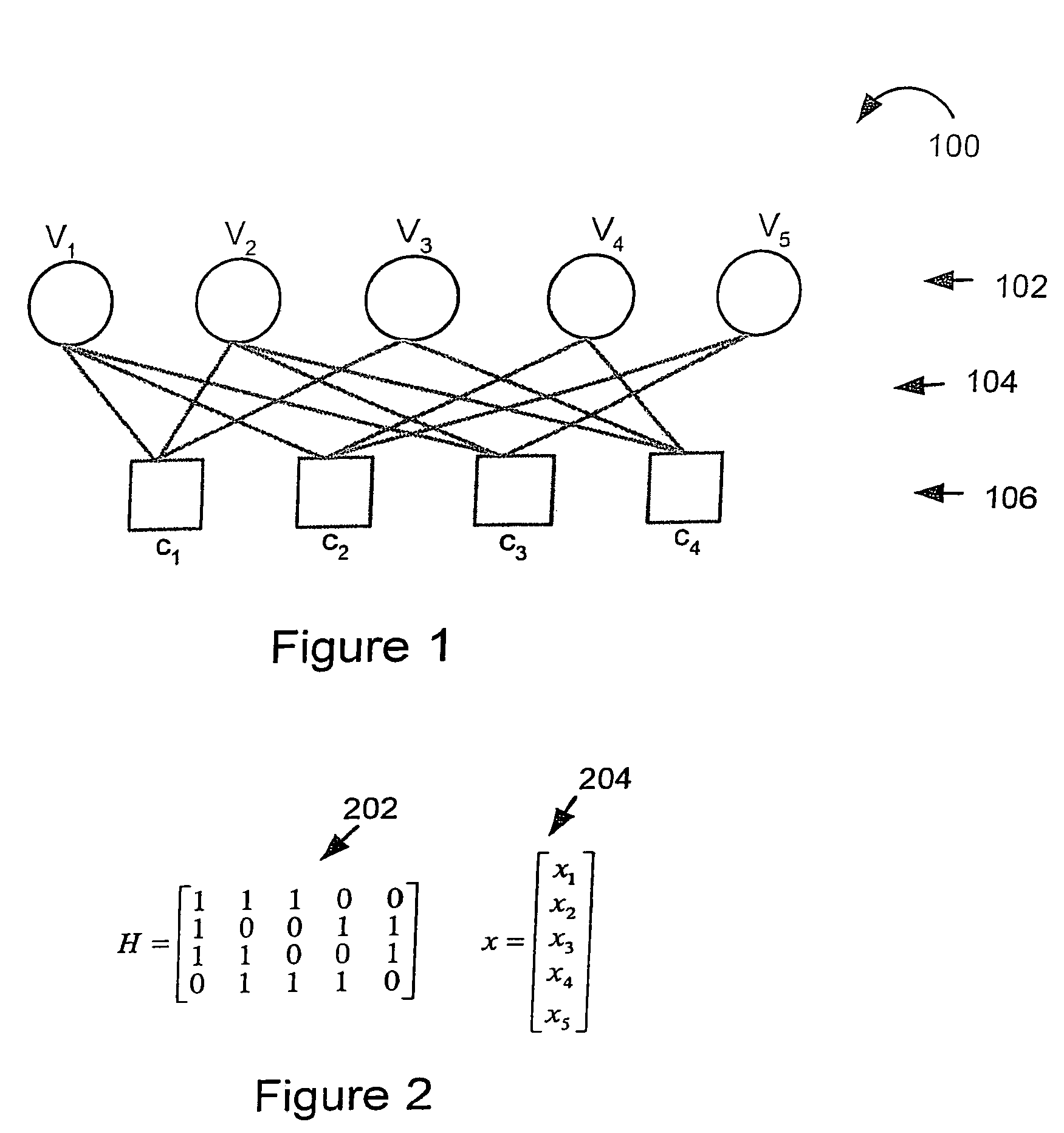 Method and apparatus for performing low-density parity-check (LDPC) code operations using a multi-level permutation