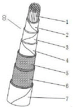 High-temperature refractory cable in aero-engine region