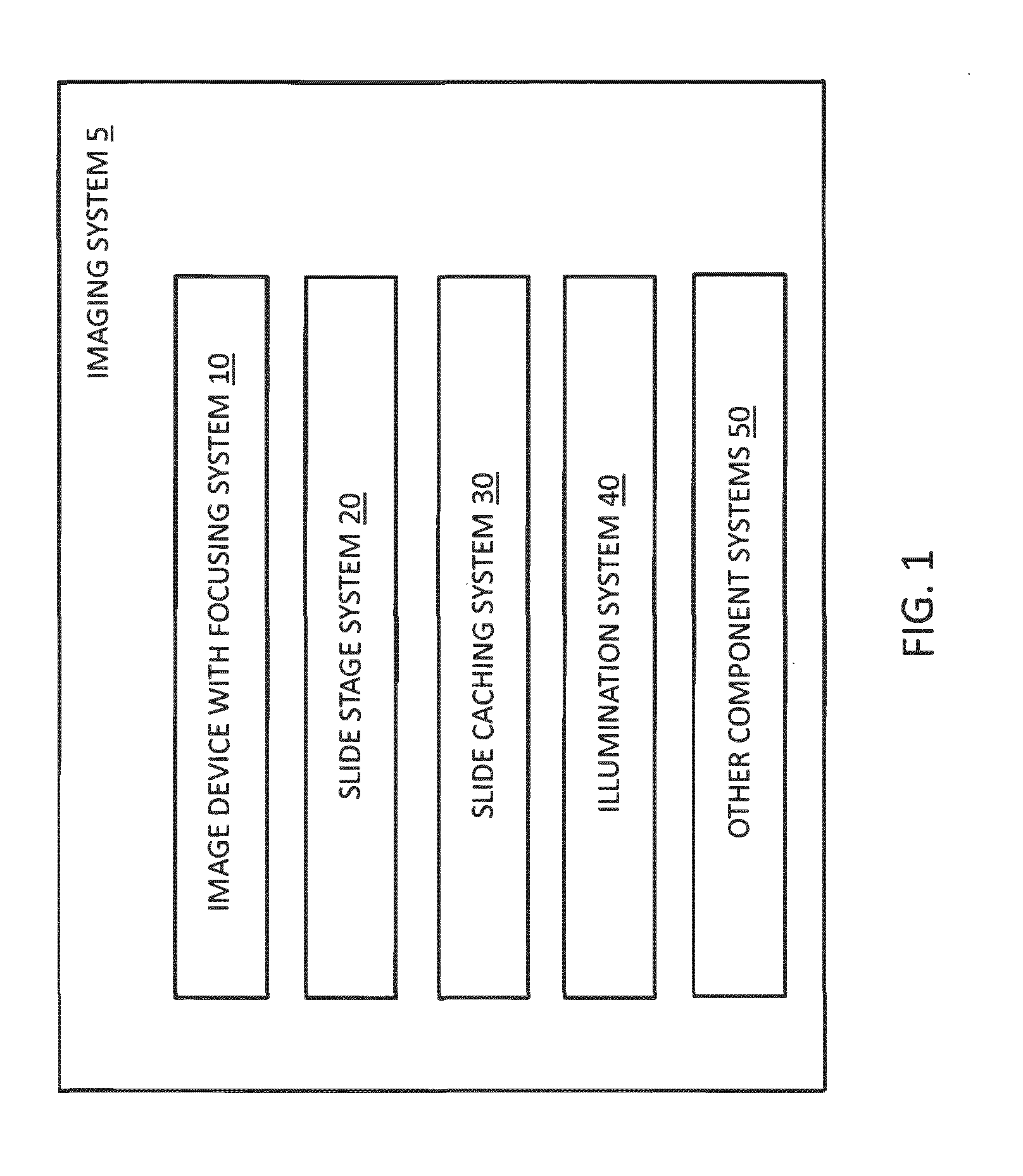 Imaging systems, cassettes, and methods of using the same