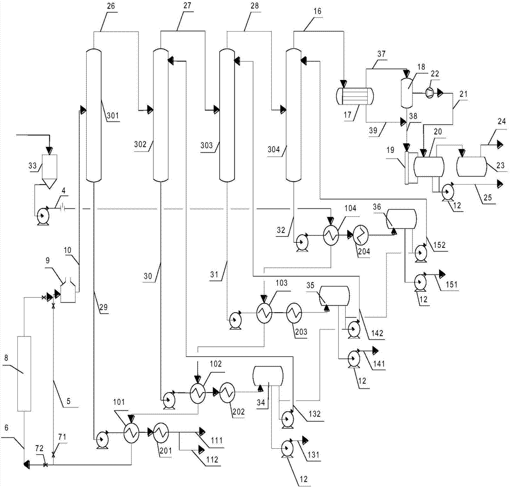 Waste lubricating oil regeneration device and regeneration technology thereof