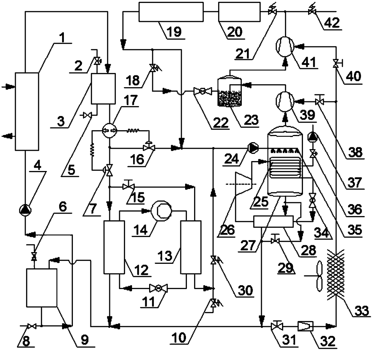 Multi-source high-temperature heat pump device and working method thereof