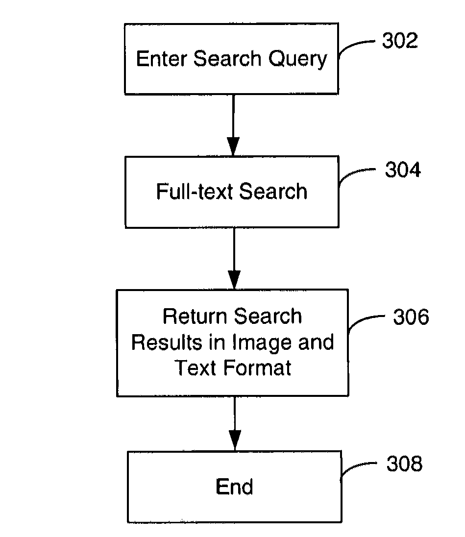 Image-based data management method and system