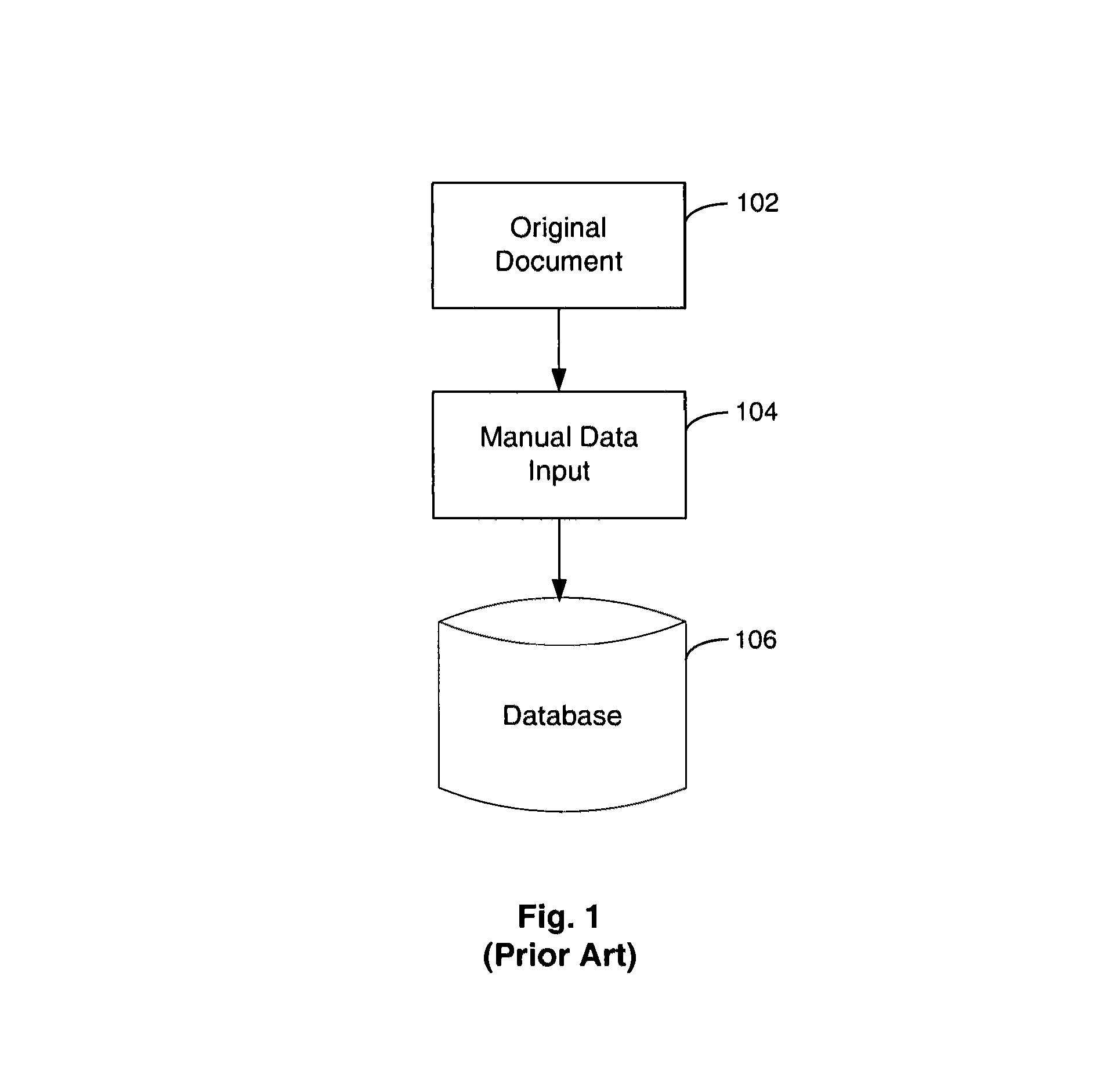 Image-based data management method and system