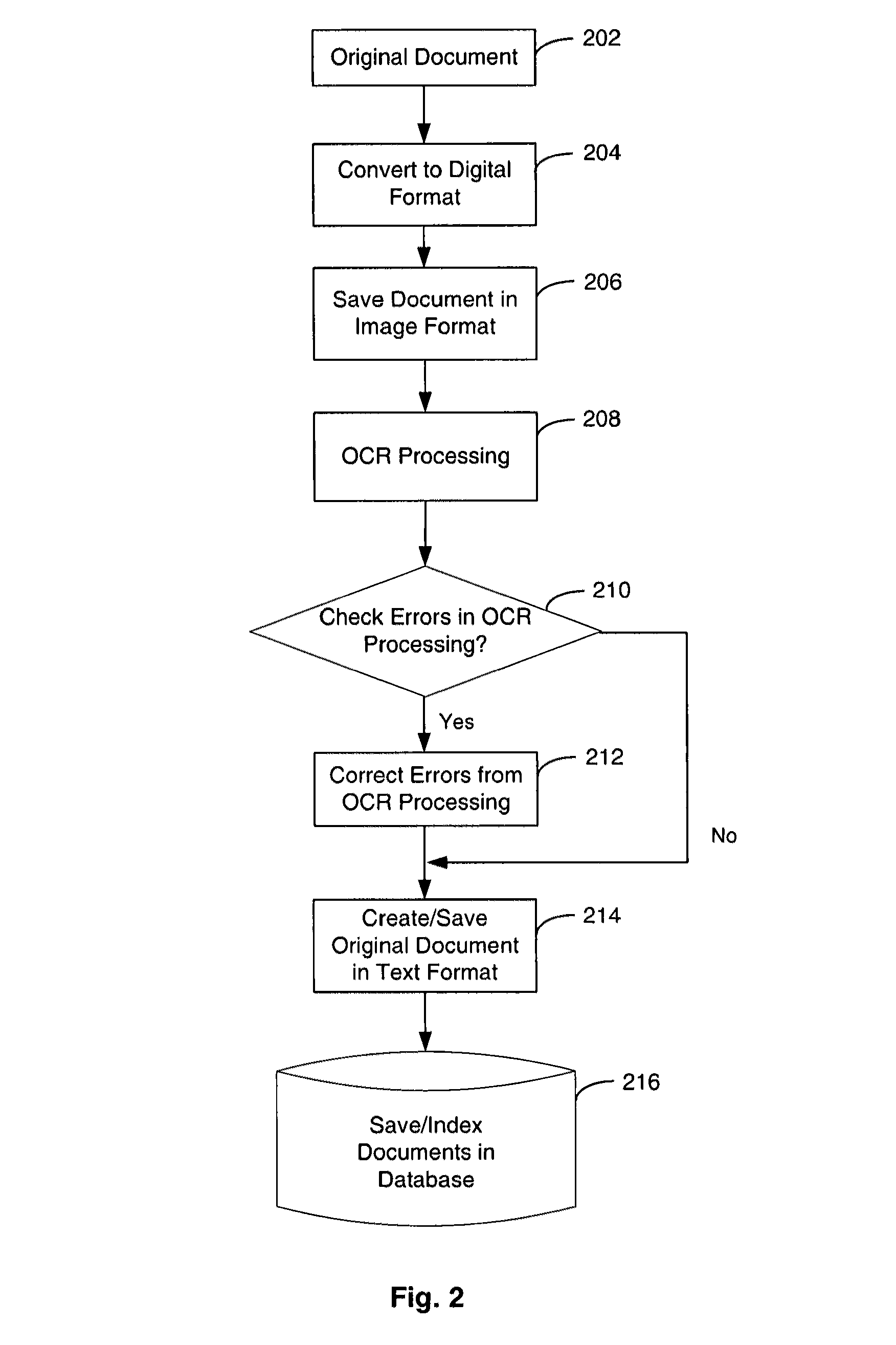 Image-based data management method and system