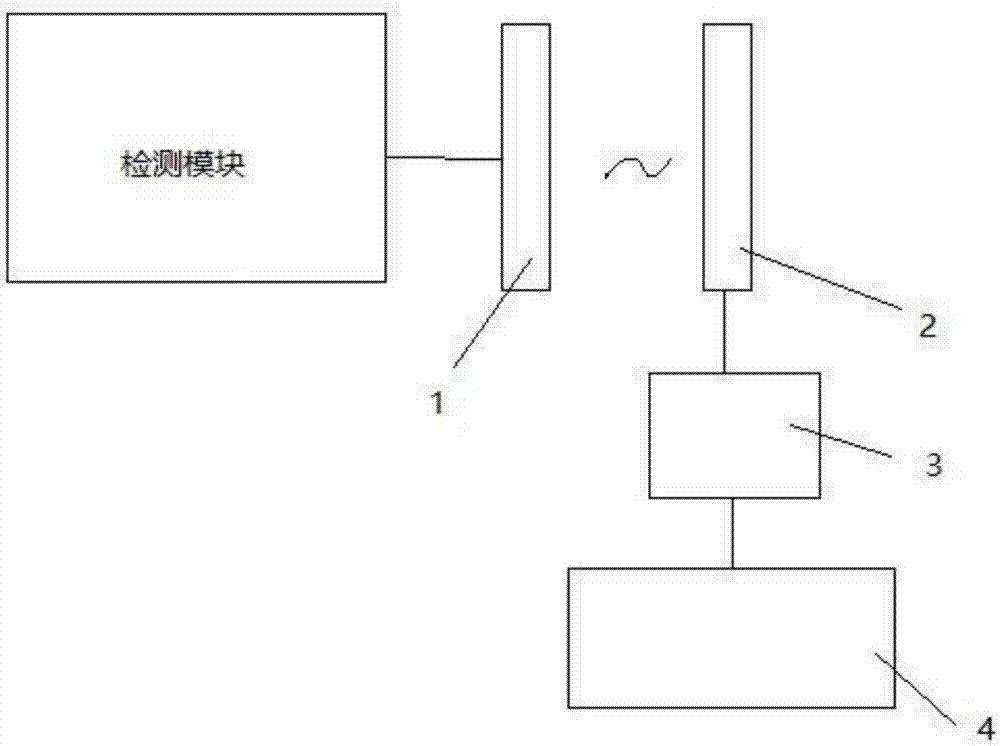 Field real-time pesticide detecting system and method