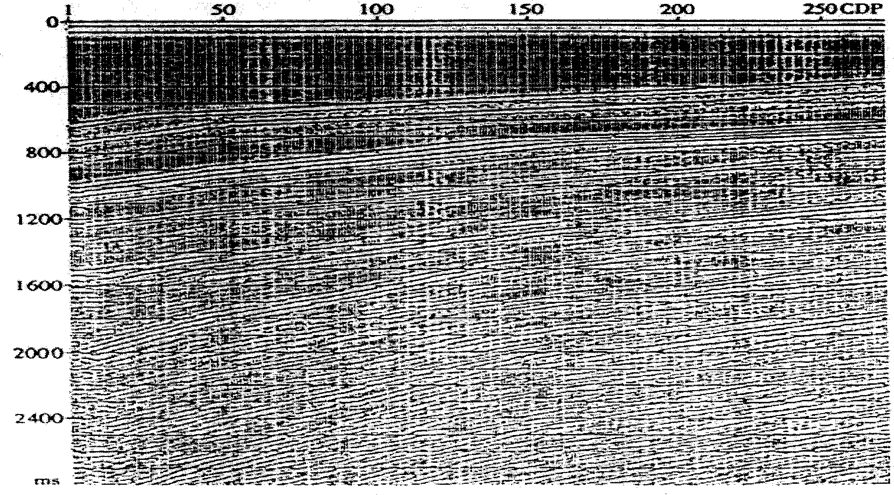 Method for carrying out inversion for wave impedance of earthquake wave