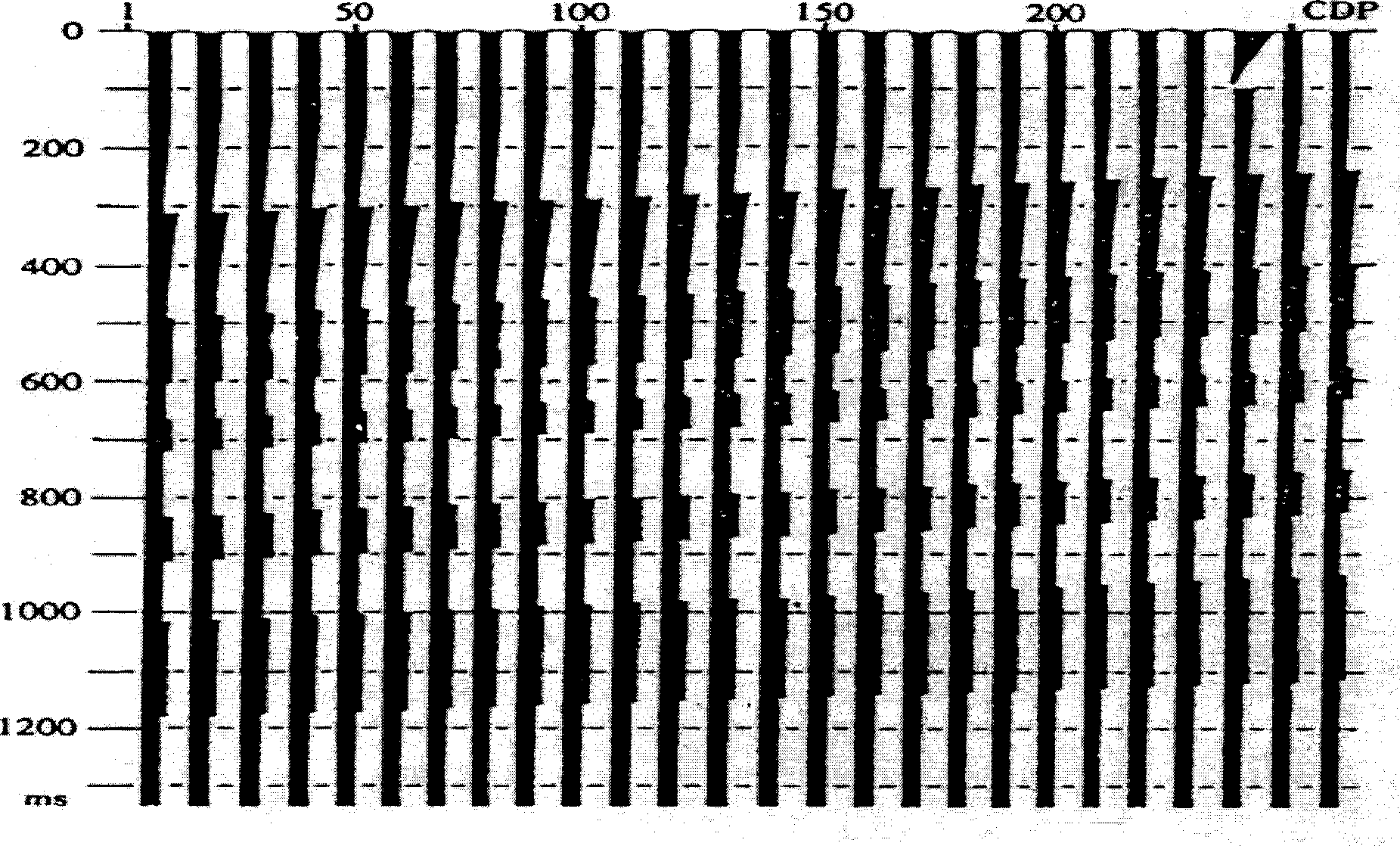 Method for carrying out inversion for wave impedance of earthquake wave