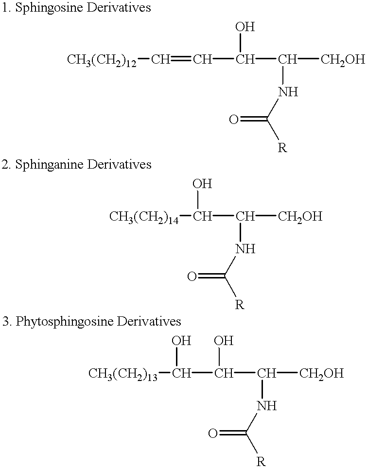 Cream composition for skin care