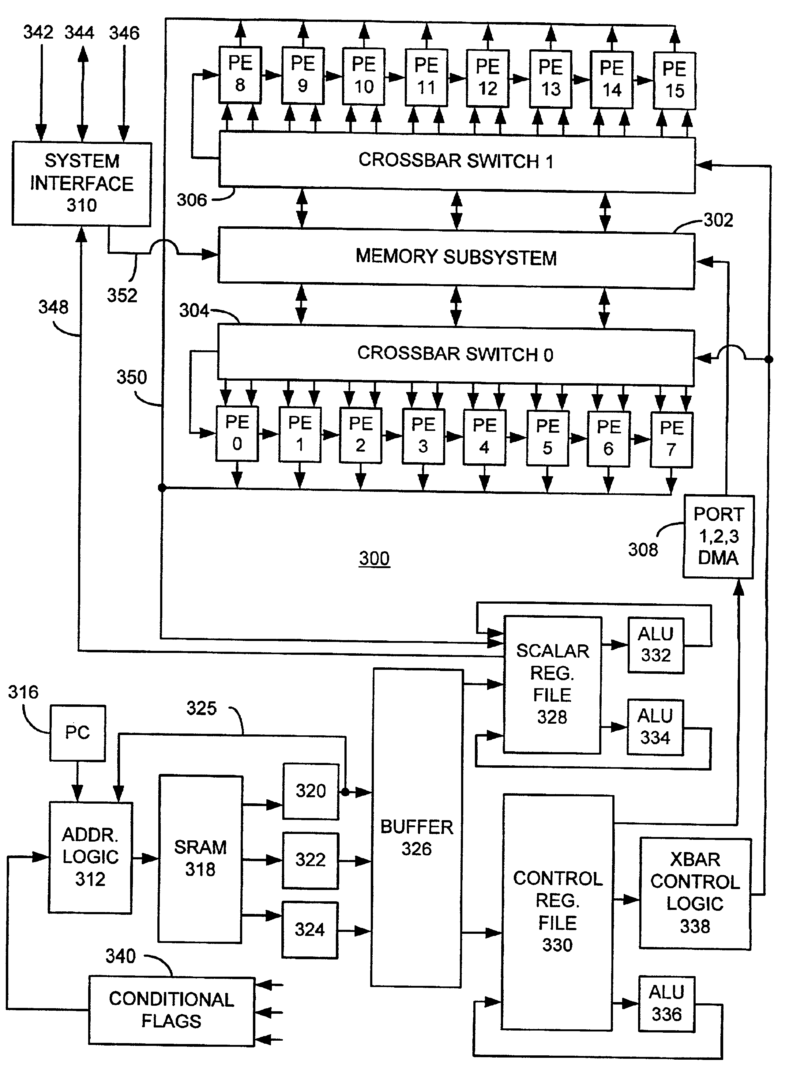 Programmable motion estimation module with vector array unit