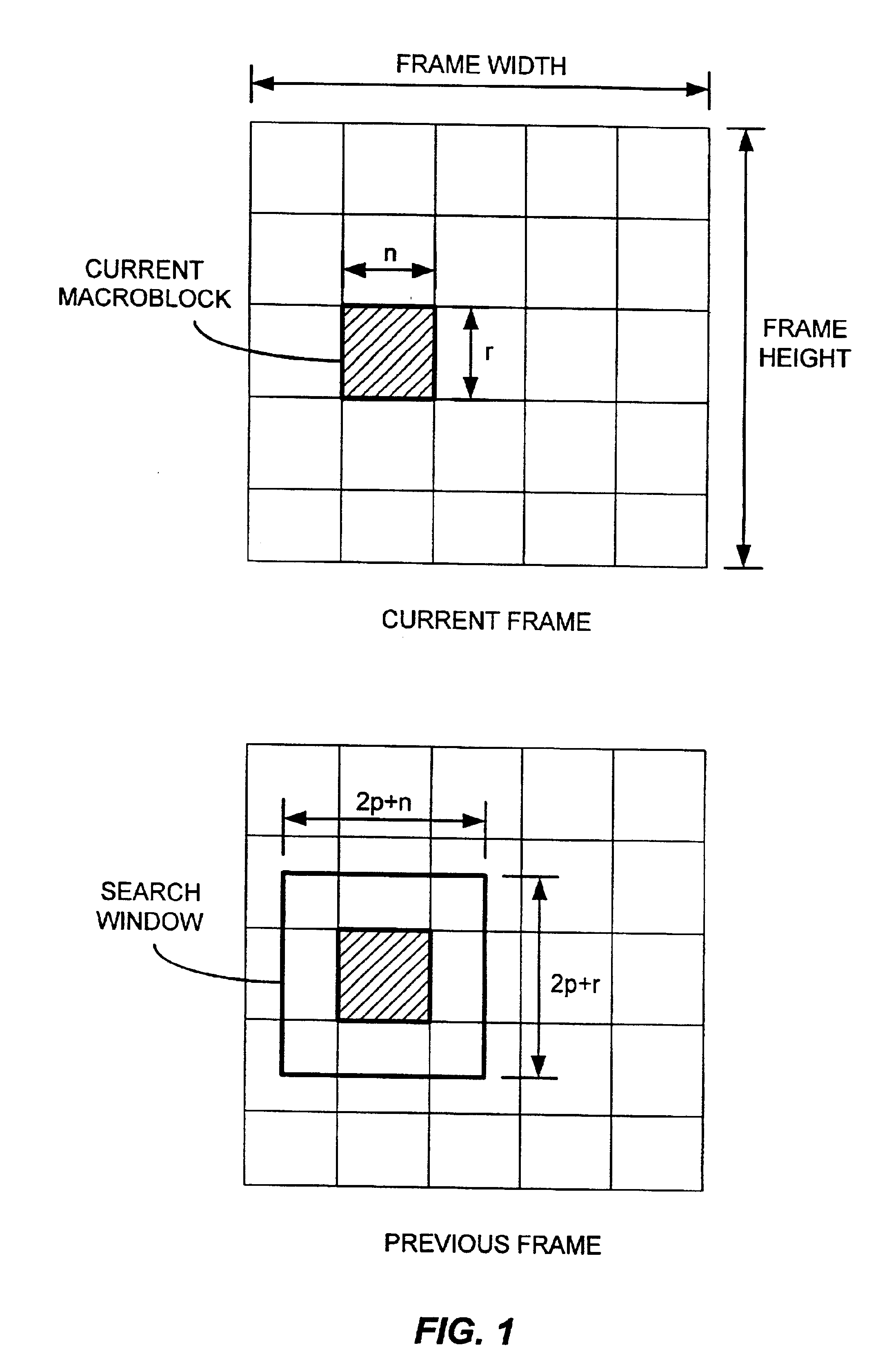 Programmable motion estimation module with vector array unit