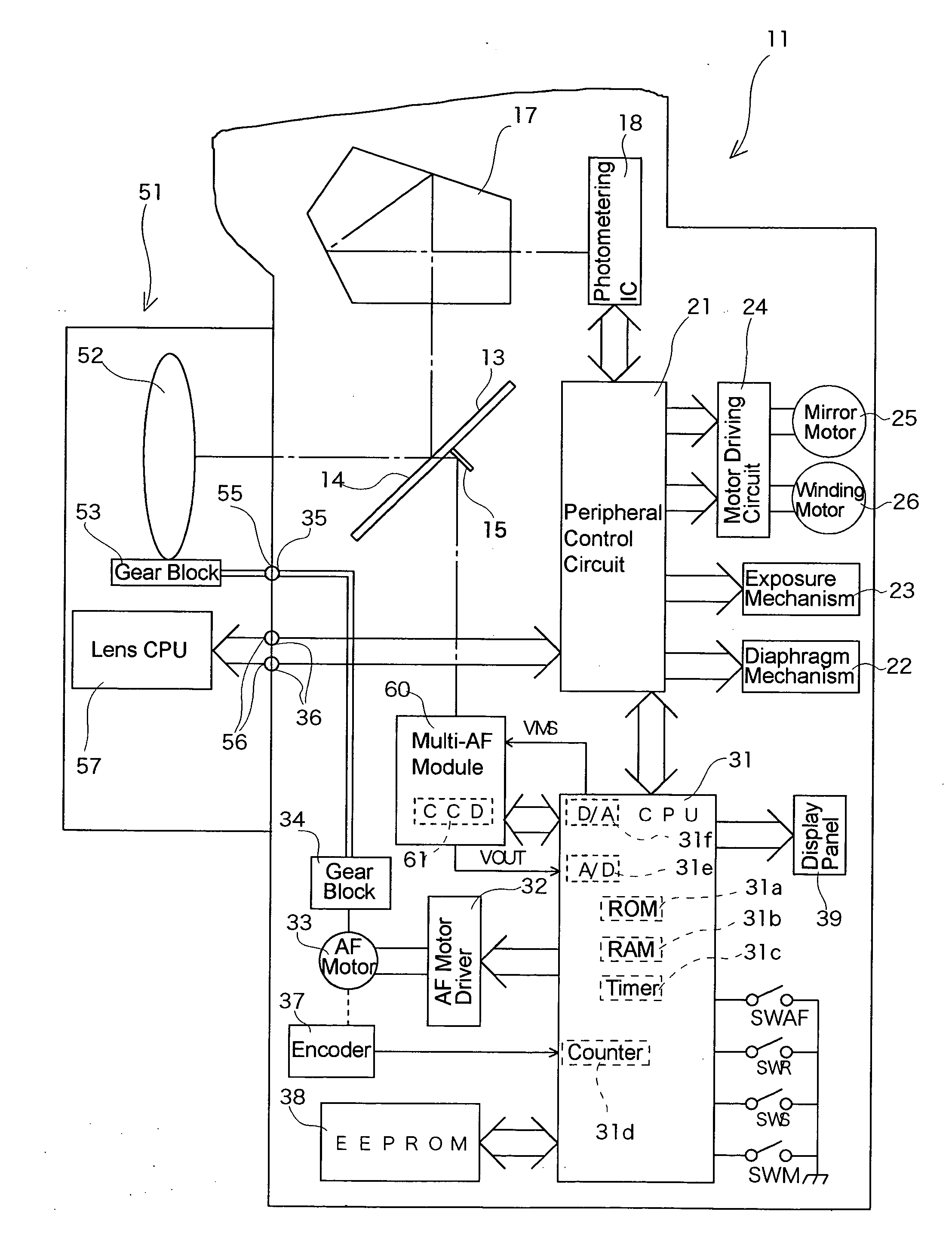 Focus detection system