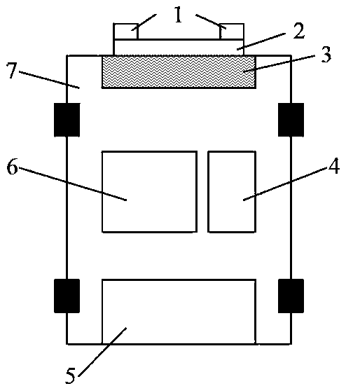 Substation weeding robot