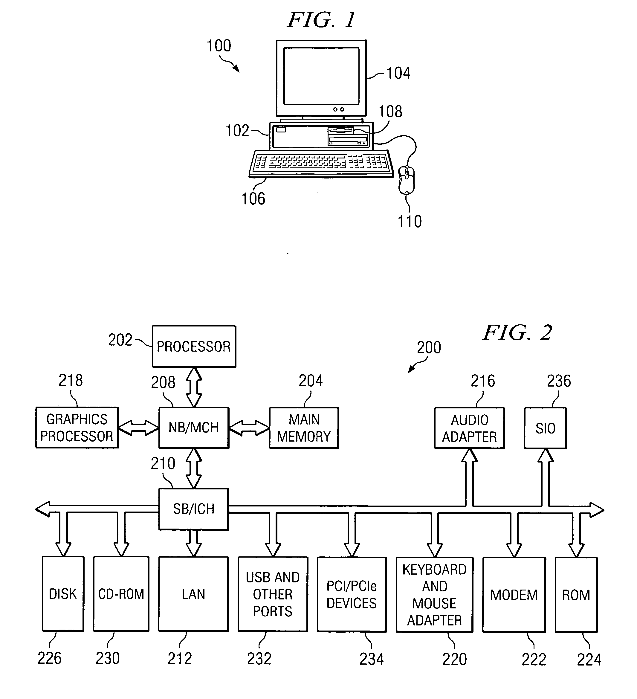 Region based code straightening