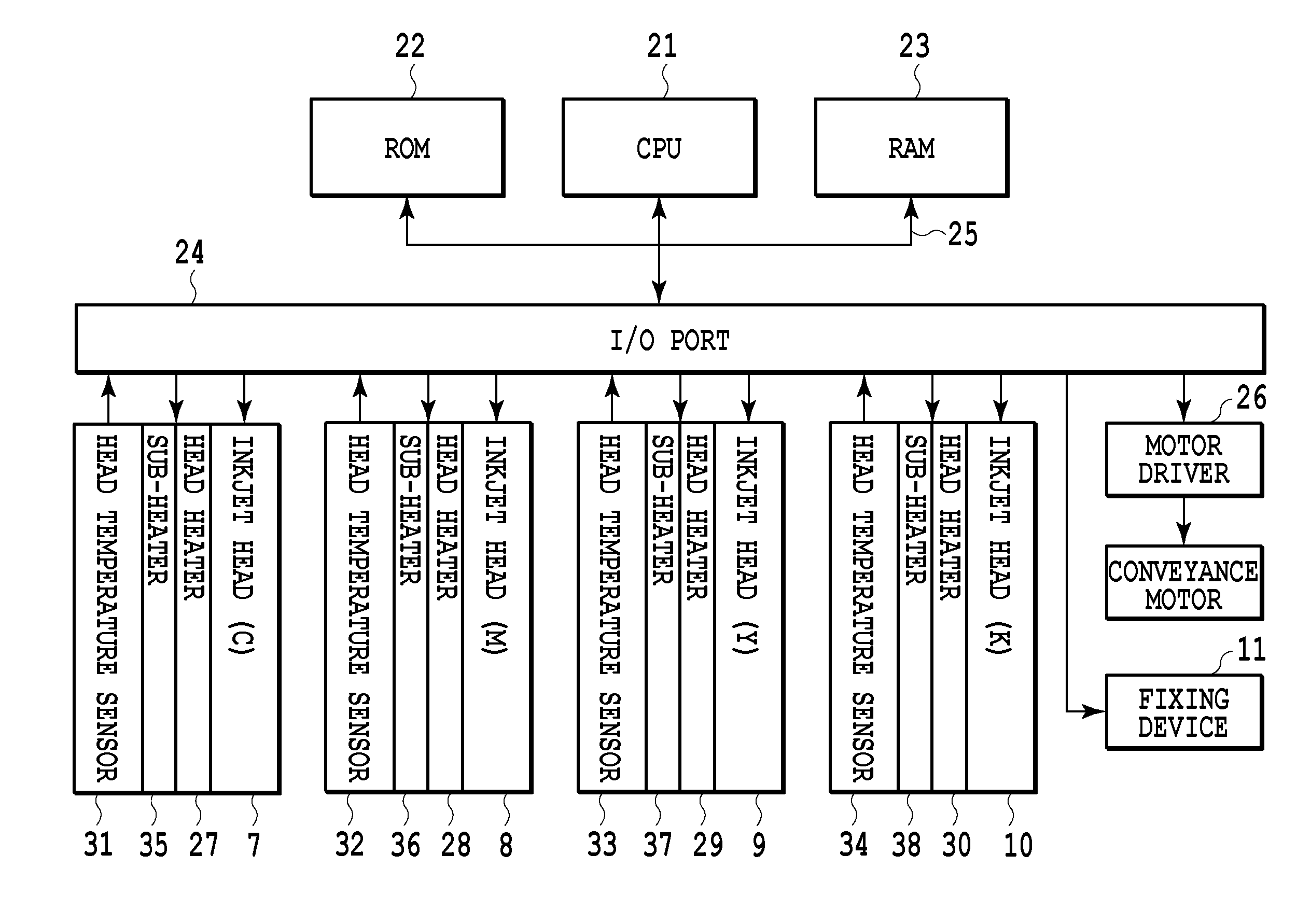 Inkjet printing apparatus and inkjet printing method