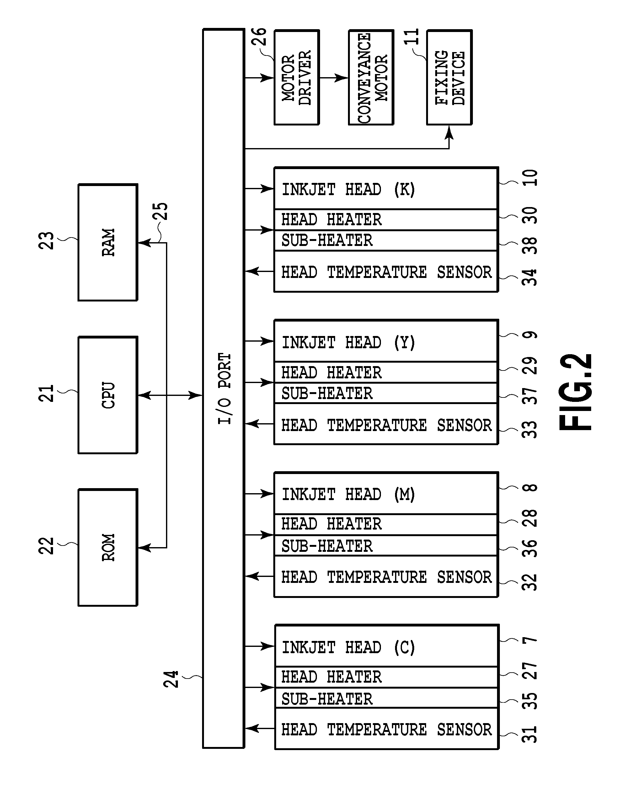 Inkjet printing apparatus and inkjet printing method