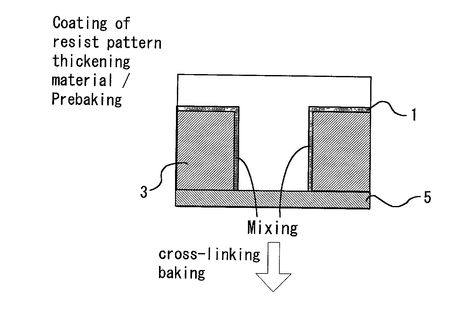 Resist pattern thickening material, resist pattern and forming method thereof, and semiconductor device and manufacturing method thereof