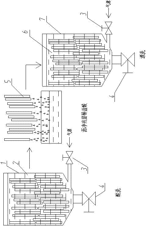 Fast cleaning method for building plastic templates