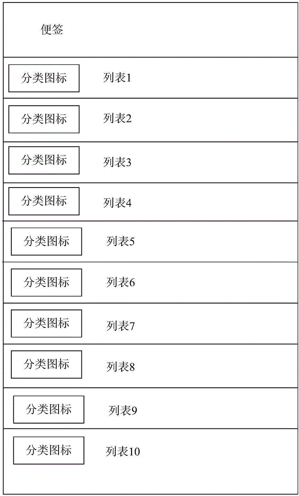 Information processing method and device