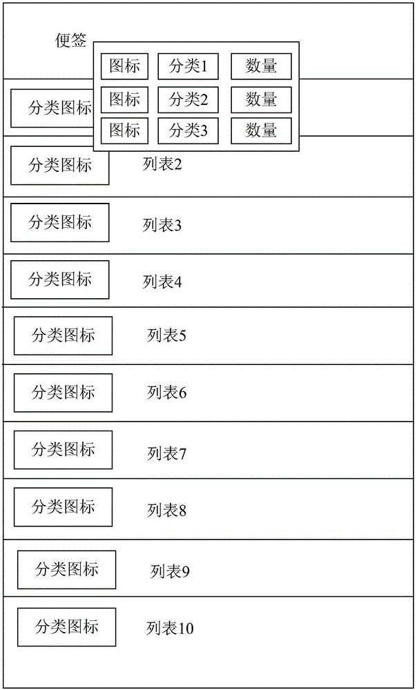 Information processing method and device