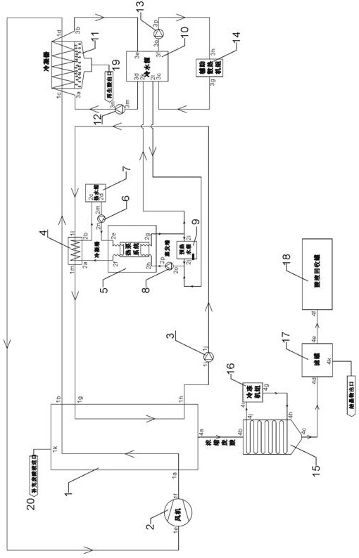 Waste acid regeneration and resource recovery system