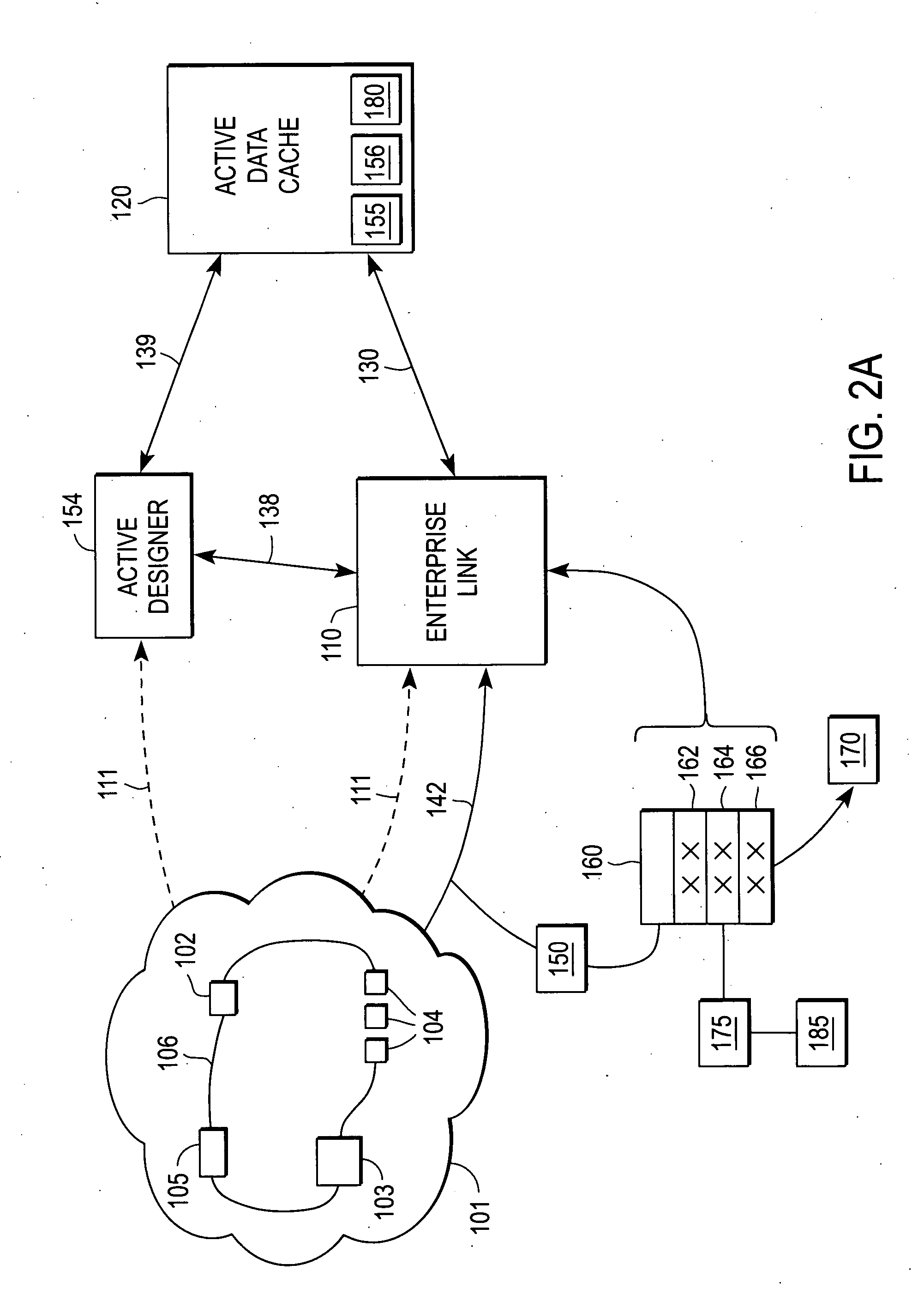 Business intelligence system with interface that provides for immediate user action