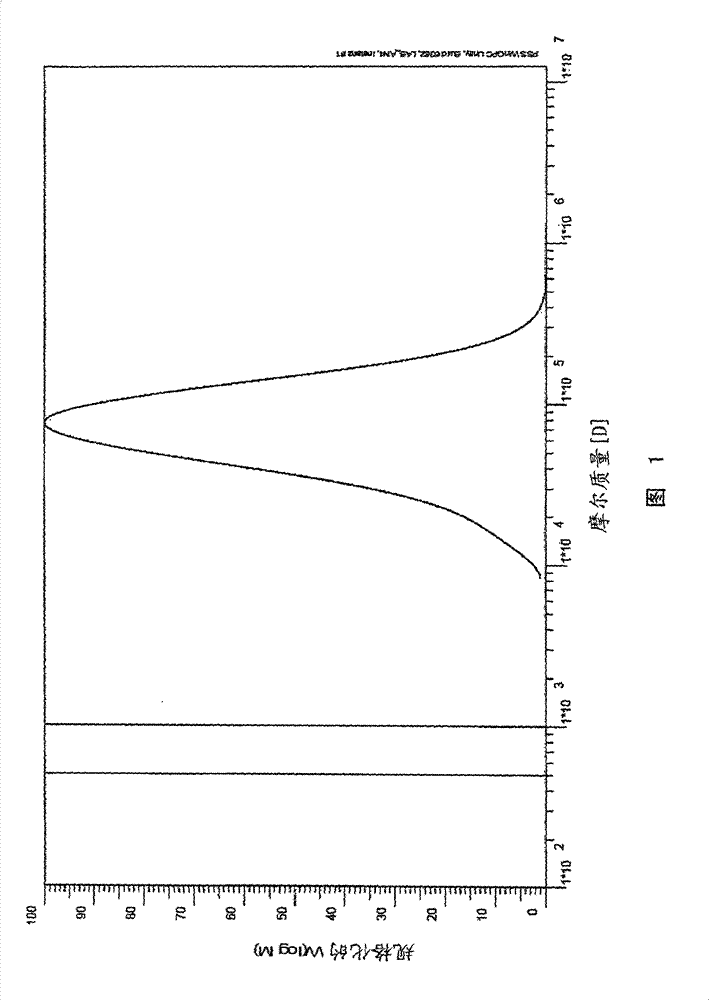 Use of polyolefins comprising atactic structural elements in floor coverings