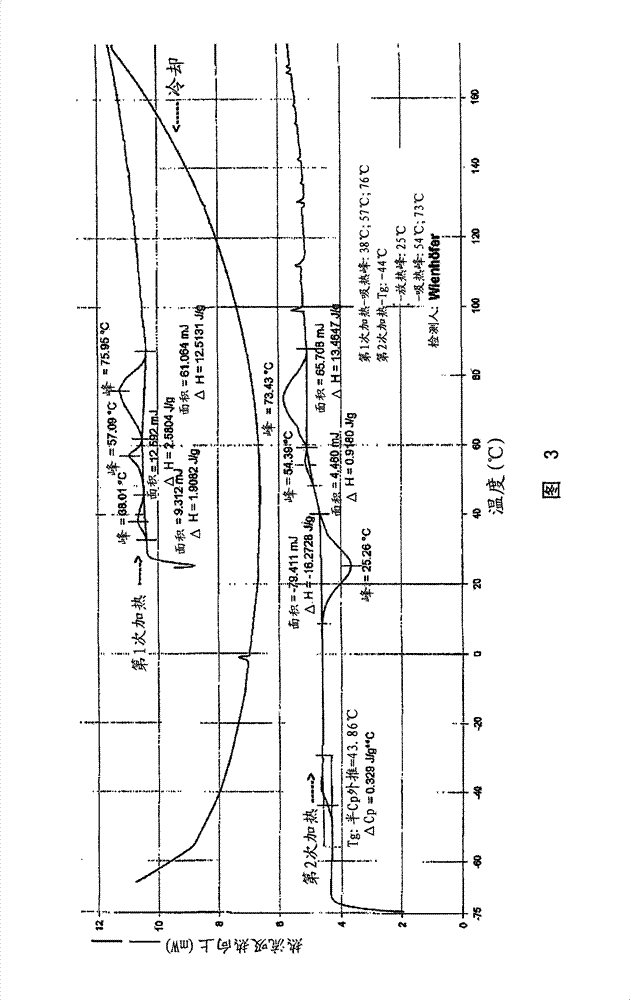 Use of polyolefins comprising atactic structural elements in floor coverings