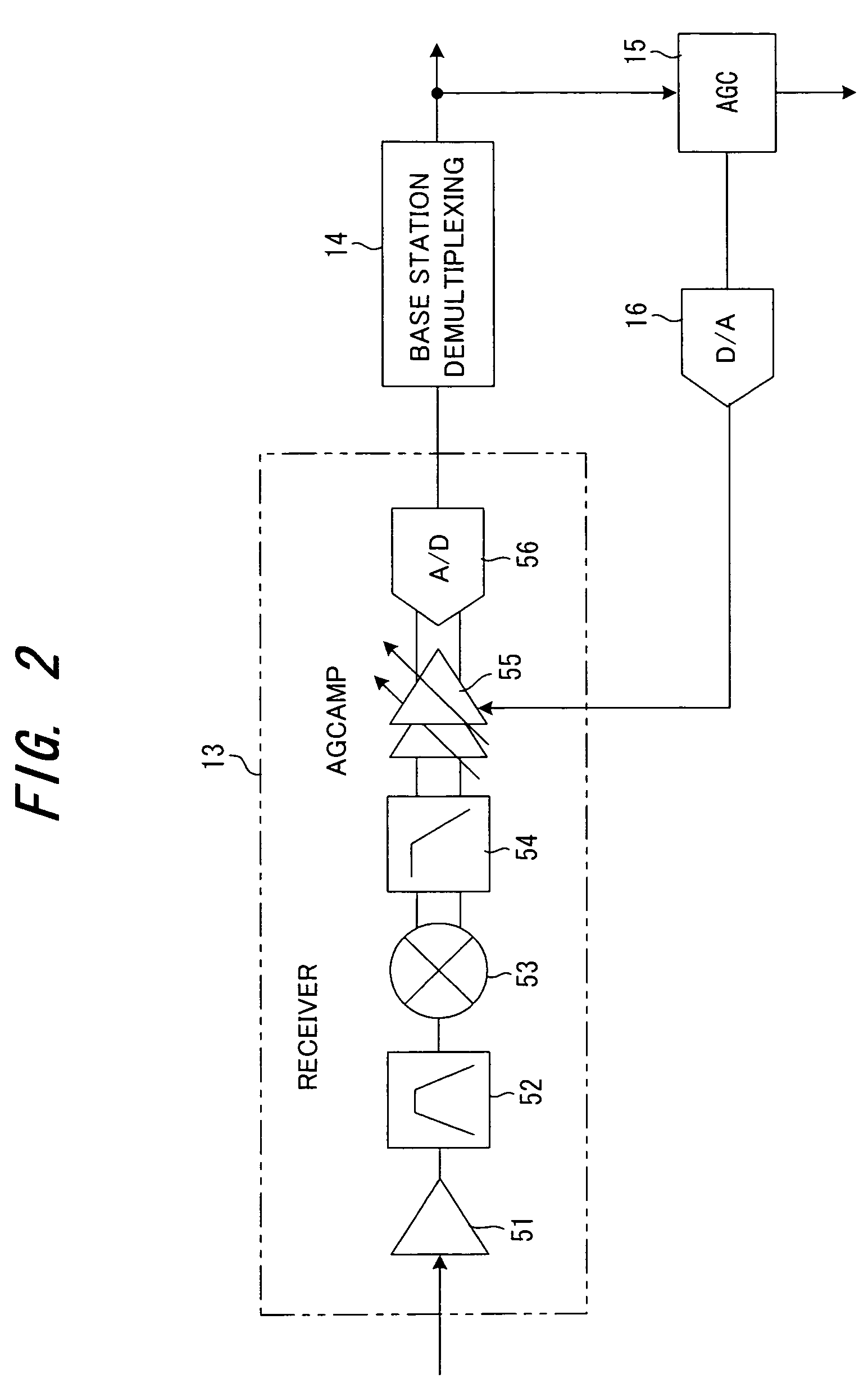 Communication environment measurement method for mobile station and the mobile station