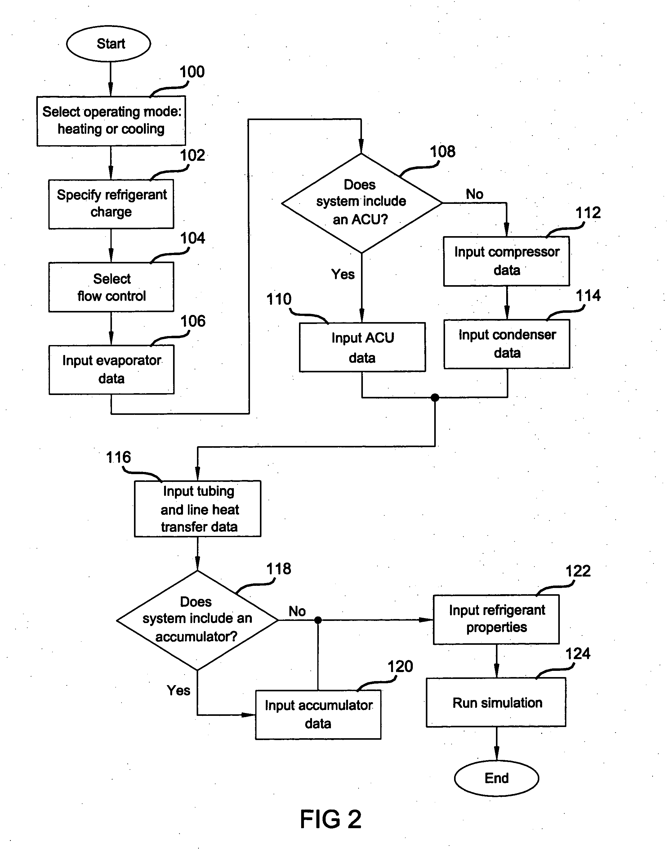 Cooling system design simulator