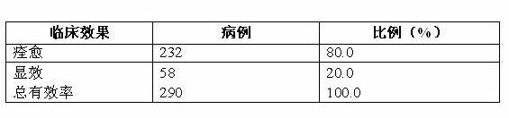 Traditional Chinese medicine lipid-lowing and aperient capsule and preparation method thereof