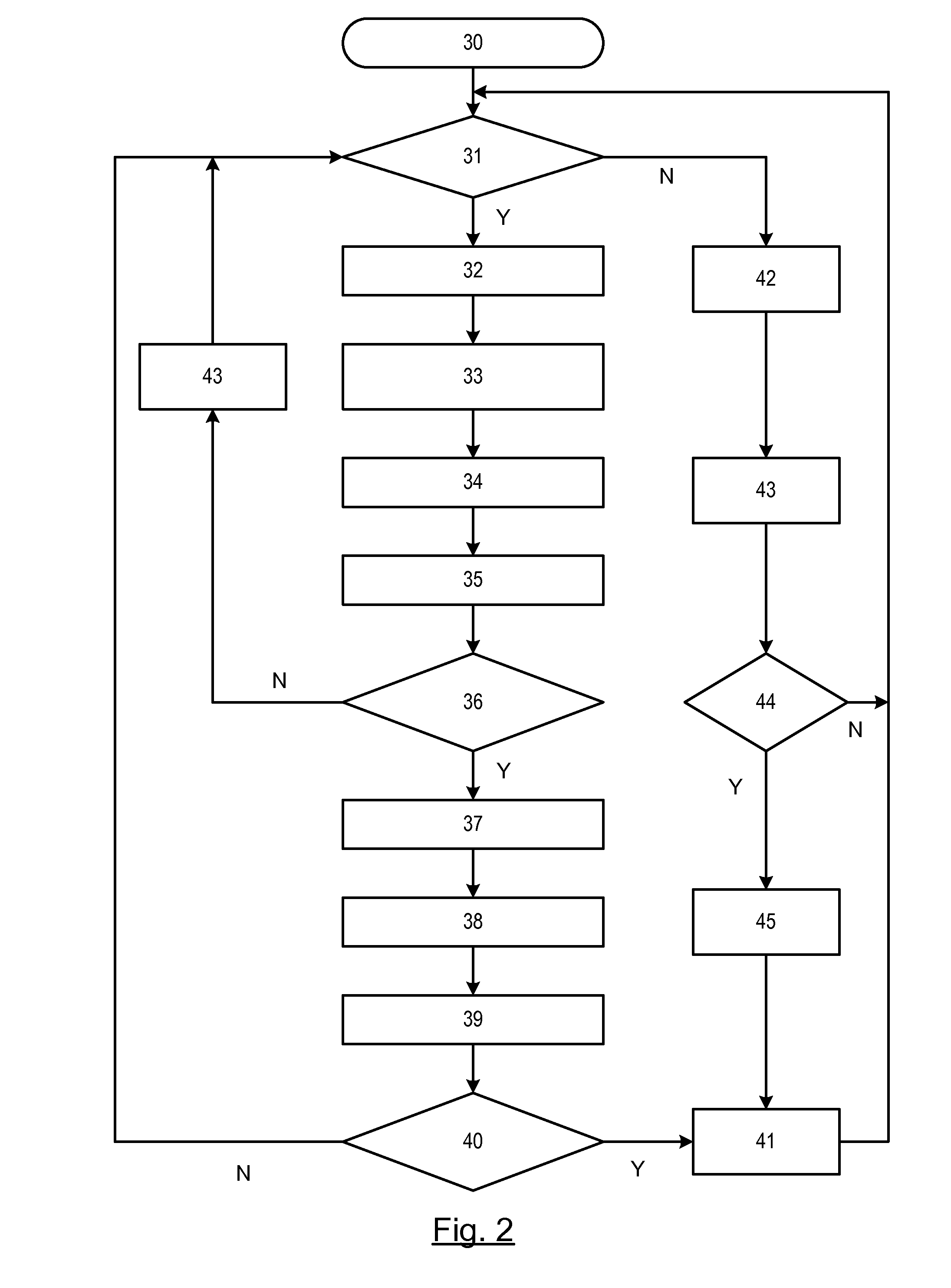 Reactive path planning for autonomous driving