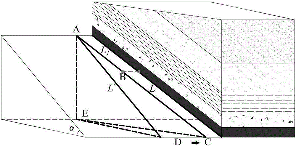 Local filling mining method for longwall face along strike of steeply dipping seam