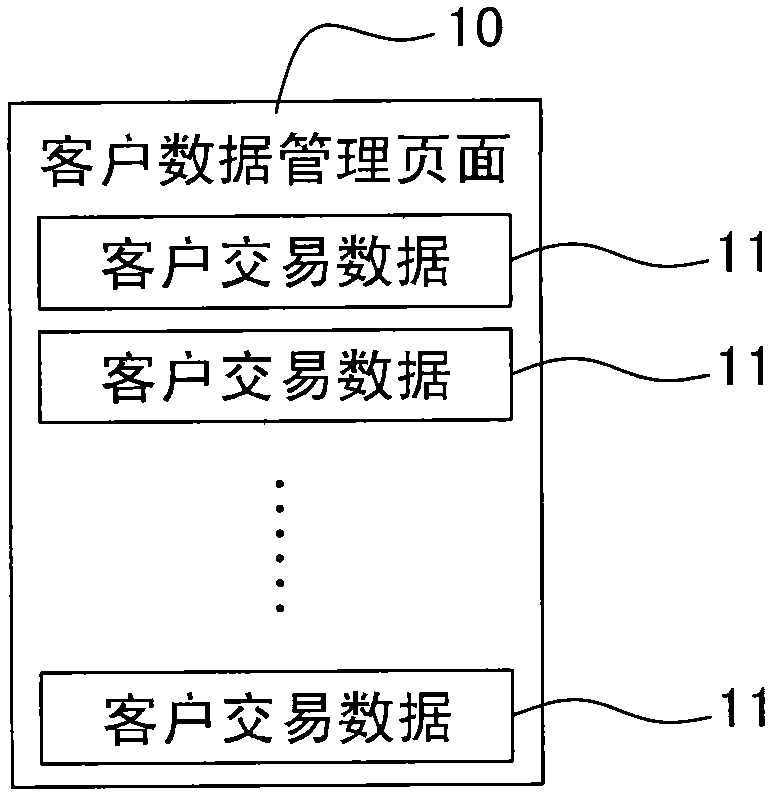 Customer transaction data management system