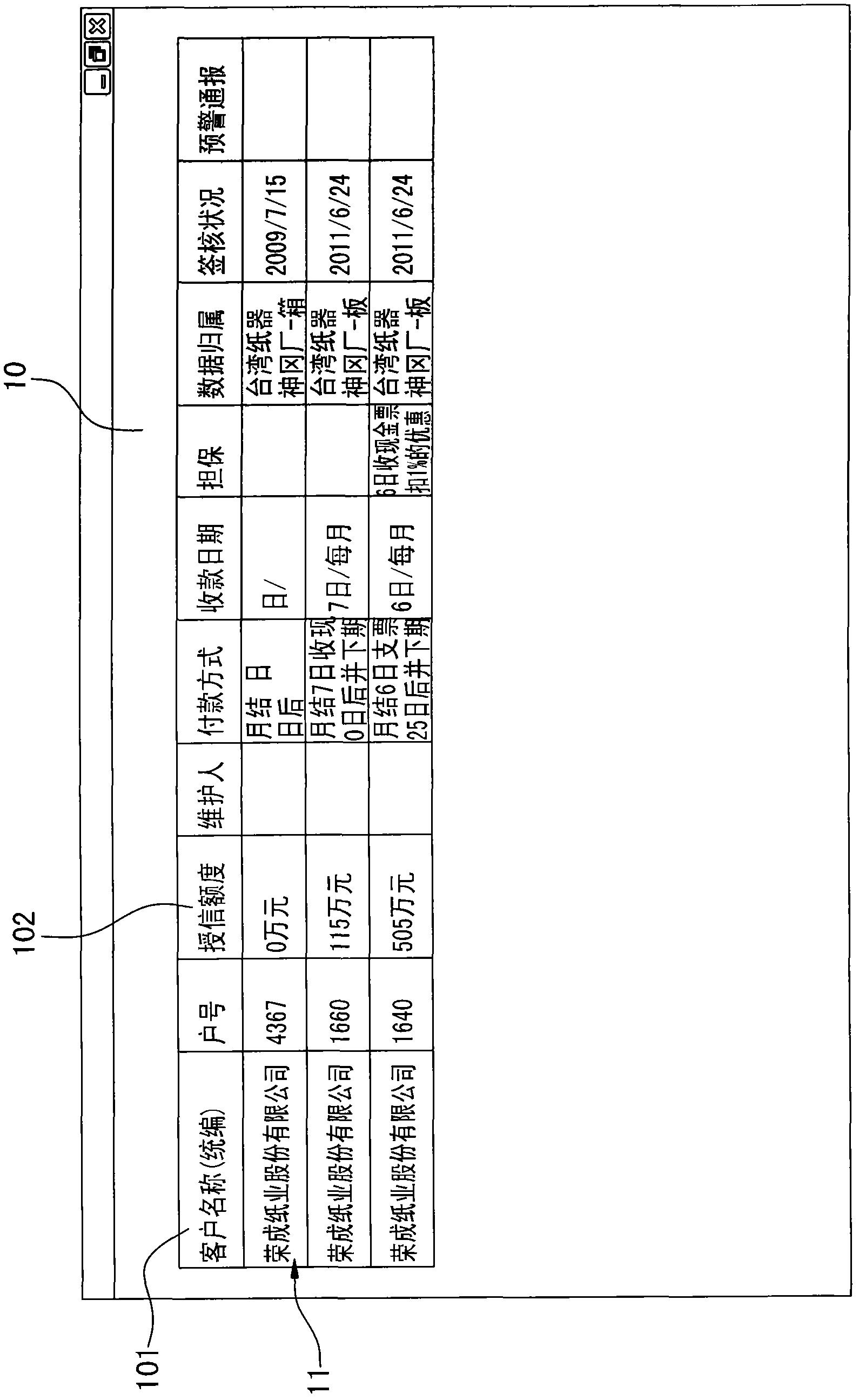 Customer transaction data management system