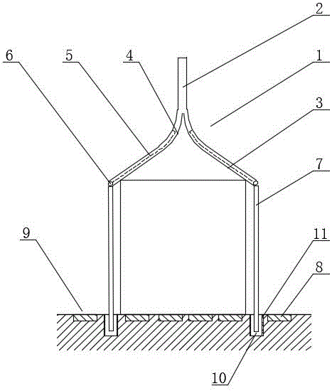 Drainage system for establishment of transformer station