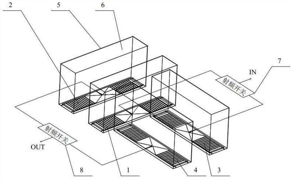 Hybrid loading dual-polarization ground penetrating radar array antenna