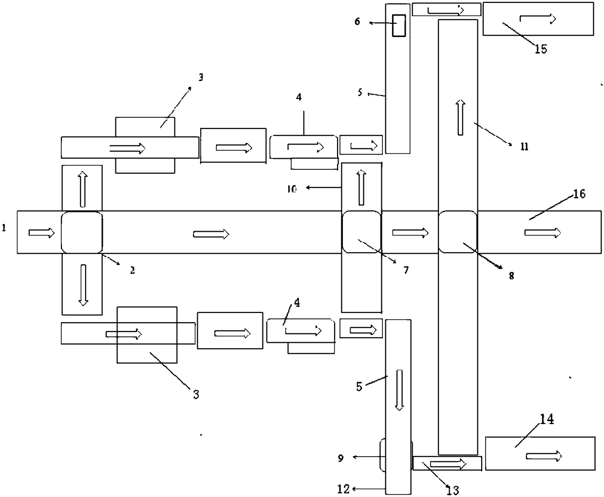 Efficient rock wool plate on-line cutting and packaging processing system and method