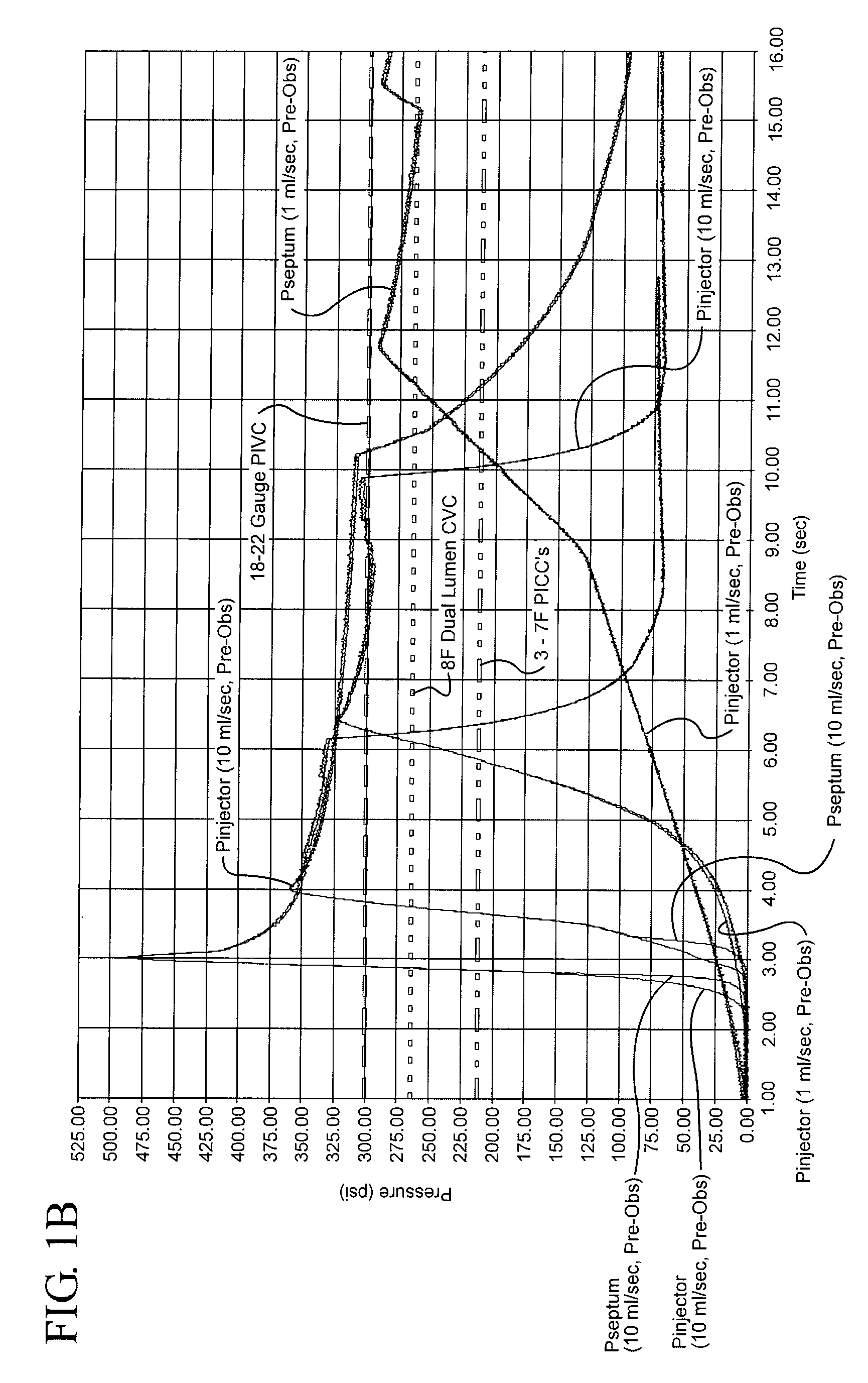 Systems and methods for providing an automatic occlusion device