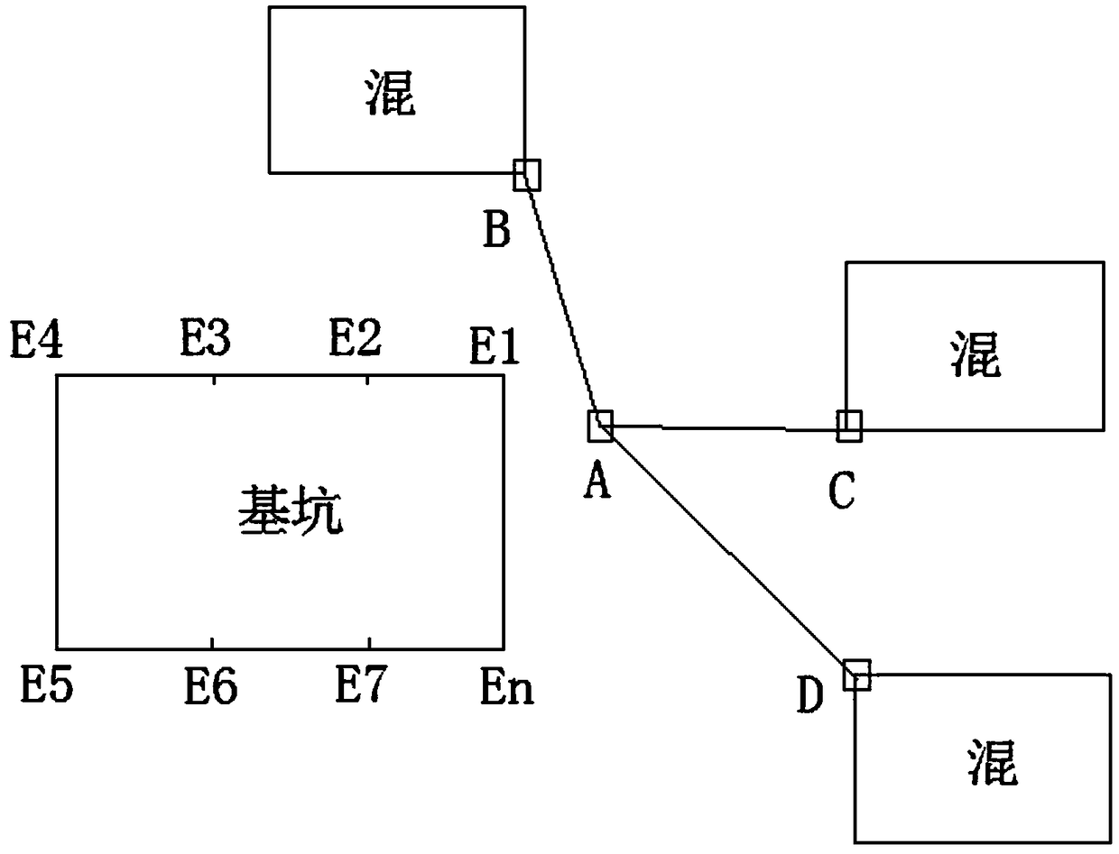 Horizontal displacement monitoring method based on backward intersection and free station setting