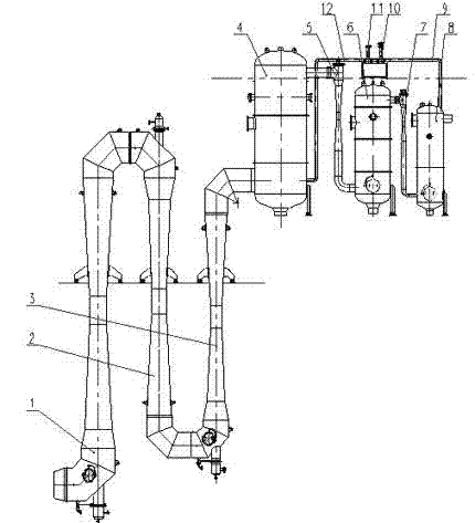 Vacuum degree regulating system for steam injection pump