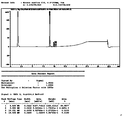 Preparation method of high-purity tedizolid phosphate