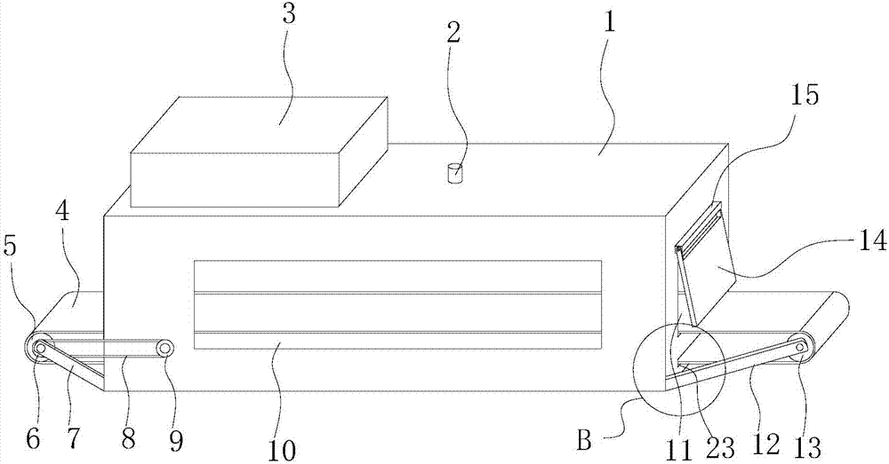 Material drying mechanical equipment