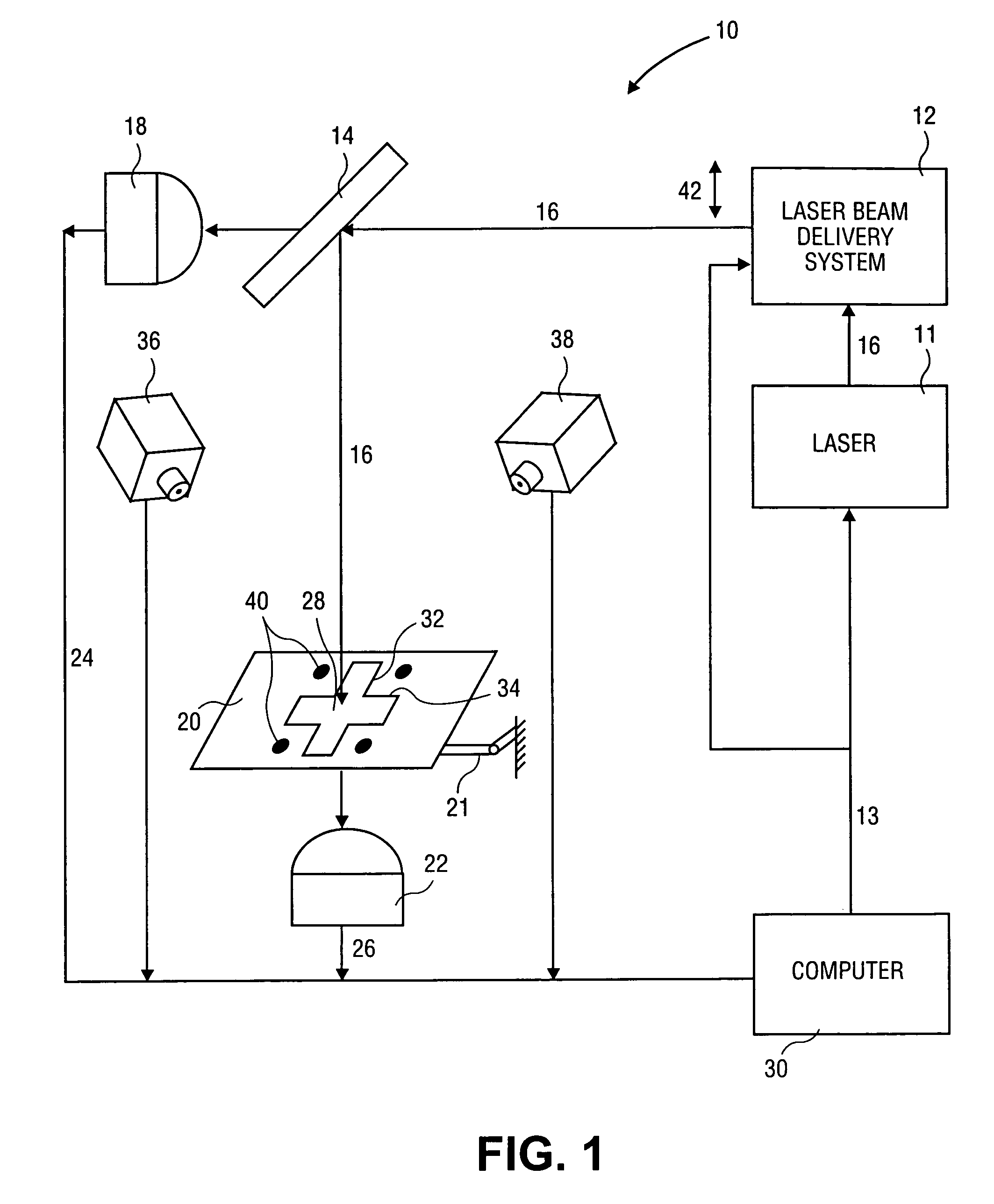 Methods and systems for laser calibration and eye tracker camera alignment