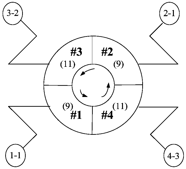 Optimization method for AGC system of steam turbine