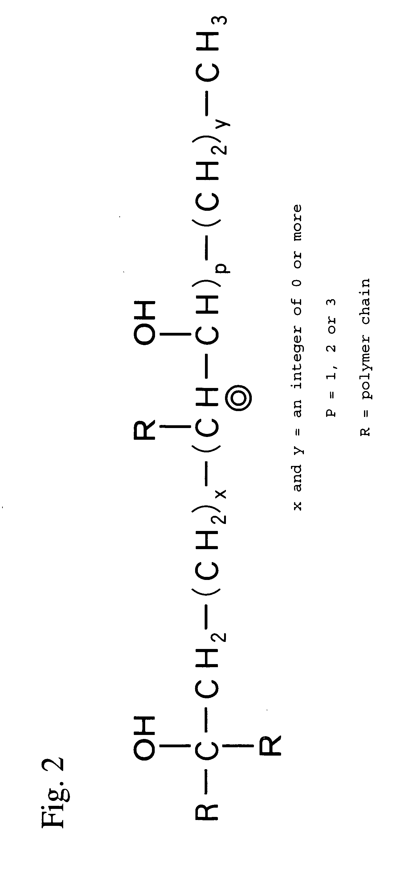 Block copolymer composition