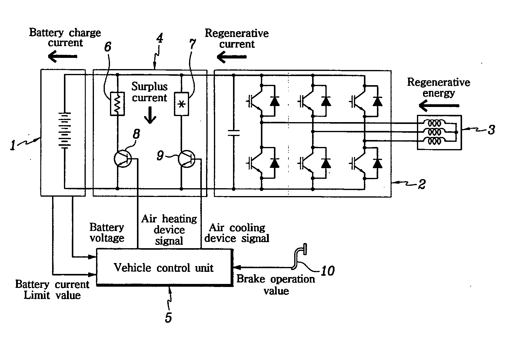 Regenerative braking system and method using air conditioning system of electric vehicle