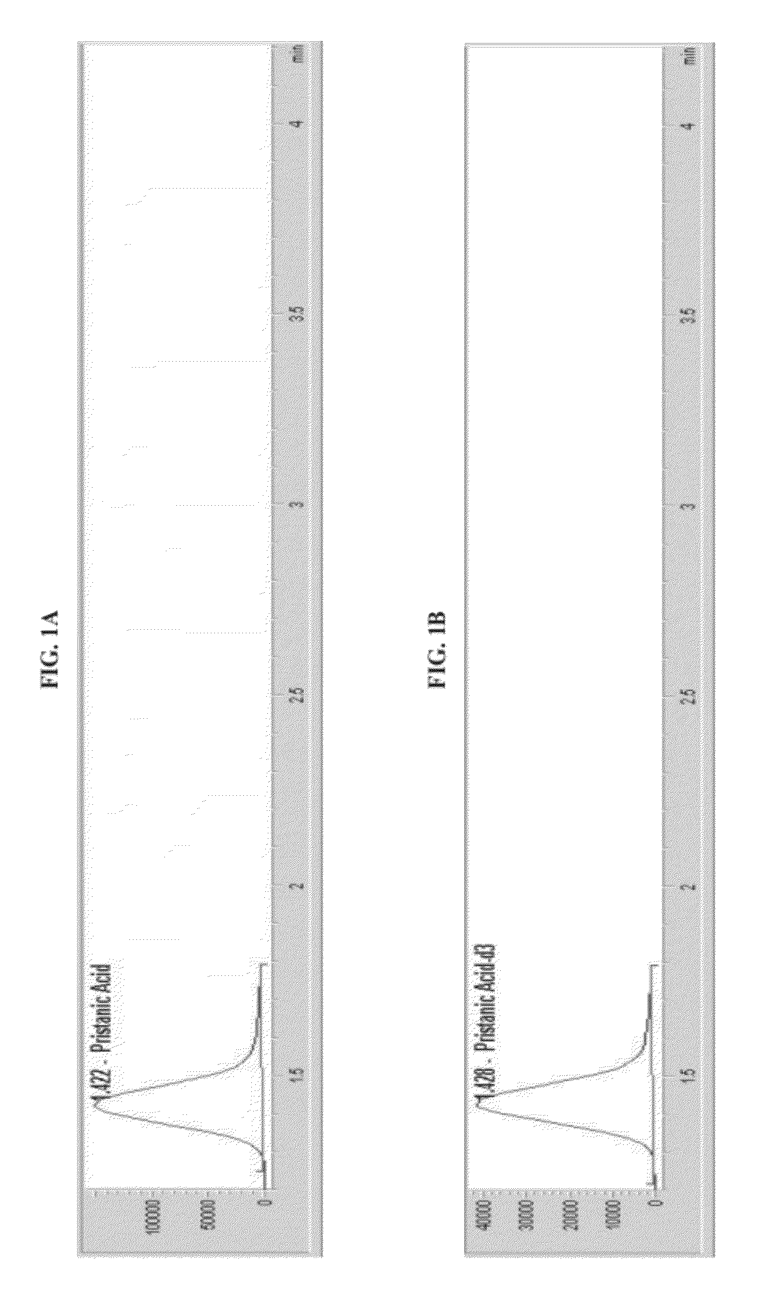 Mass spectrometric determination of fatty acids